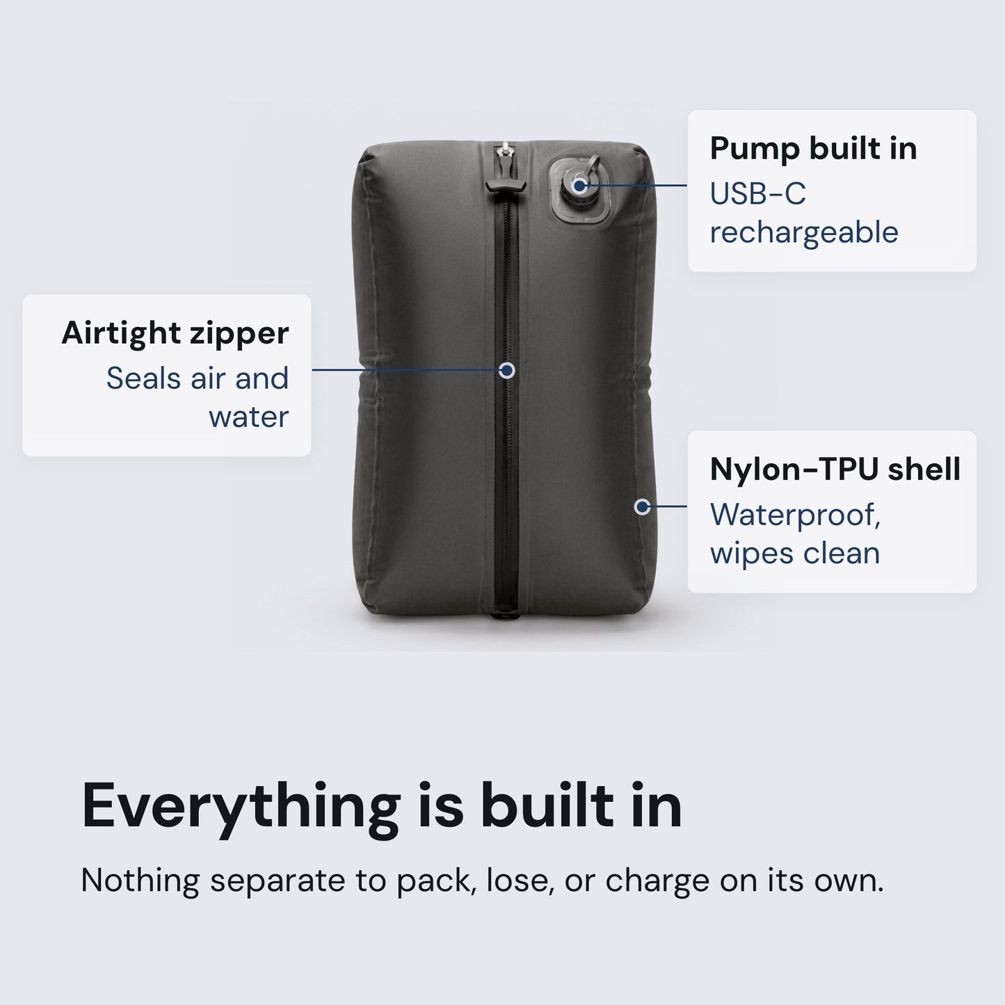 One-Button Compression Bag